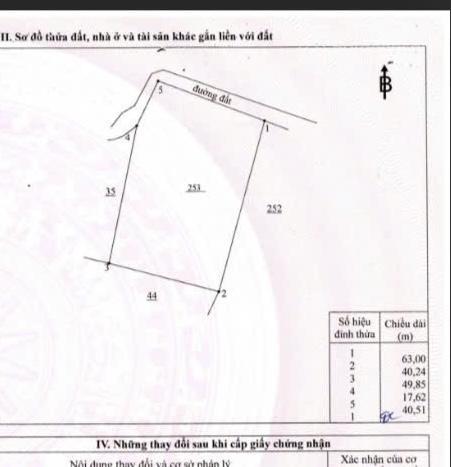 Chủ cũ gửi chủ mới  khu vườn nghỉ dưỡng full 2 sổ riêng