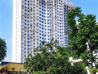Bán nhanh căn 2pn đẹp hiếm còn sót lại tại hoàng thành pearl view mát giá thương lượng
