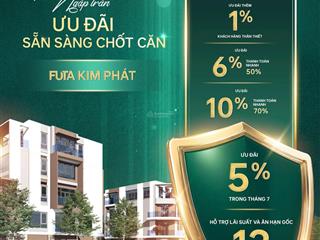 Cập nhật chính sách thanh toán cực tốt tháng 7, shophouse trung tâm liên chiểu