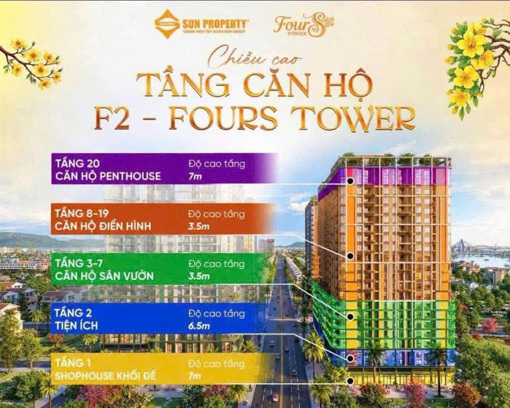 Căn hộ 1 ngủ + diện tích 55m2 view biển chỉ 2.39 tỷ tại fours trung tâm nam đà nẵng
