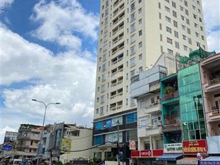 Siêu phẩm mặt tiền xô viết nghệ tĩnh  vị trí độc đáo siêu dự án sun group bình quới thanh đa