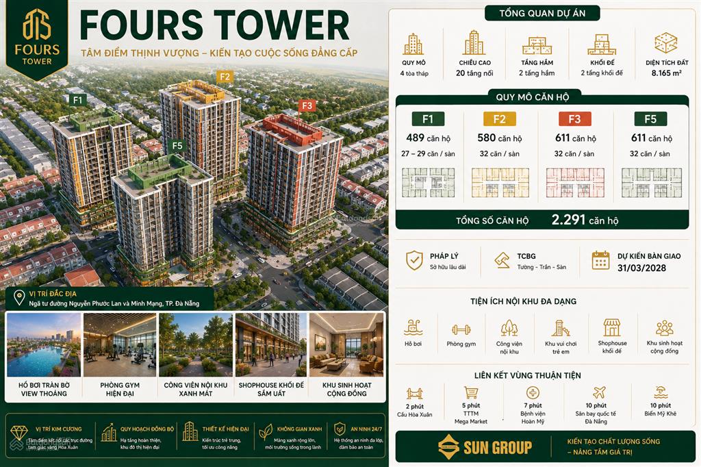 Căn hộ studio sân vườn view sông hướng biển, pháo hoa, núi ngũ hành sơn
