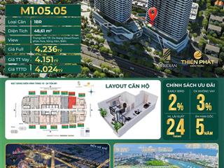 The meridian đà nẵng  căn 1pn sở hữu combo view hiếm ngay trung tâm