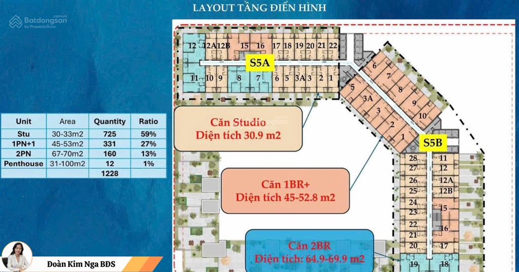 Symphony 5 đà nẵng  căn hộ trực diện sông hàn, vốn từ 2 tỷ giữa trung tâm