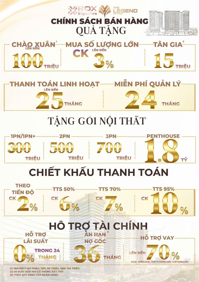 Penthouse tầng cao the legend đà nẵng đáng mua nhất giữa trung tâm sông hàn