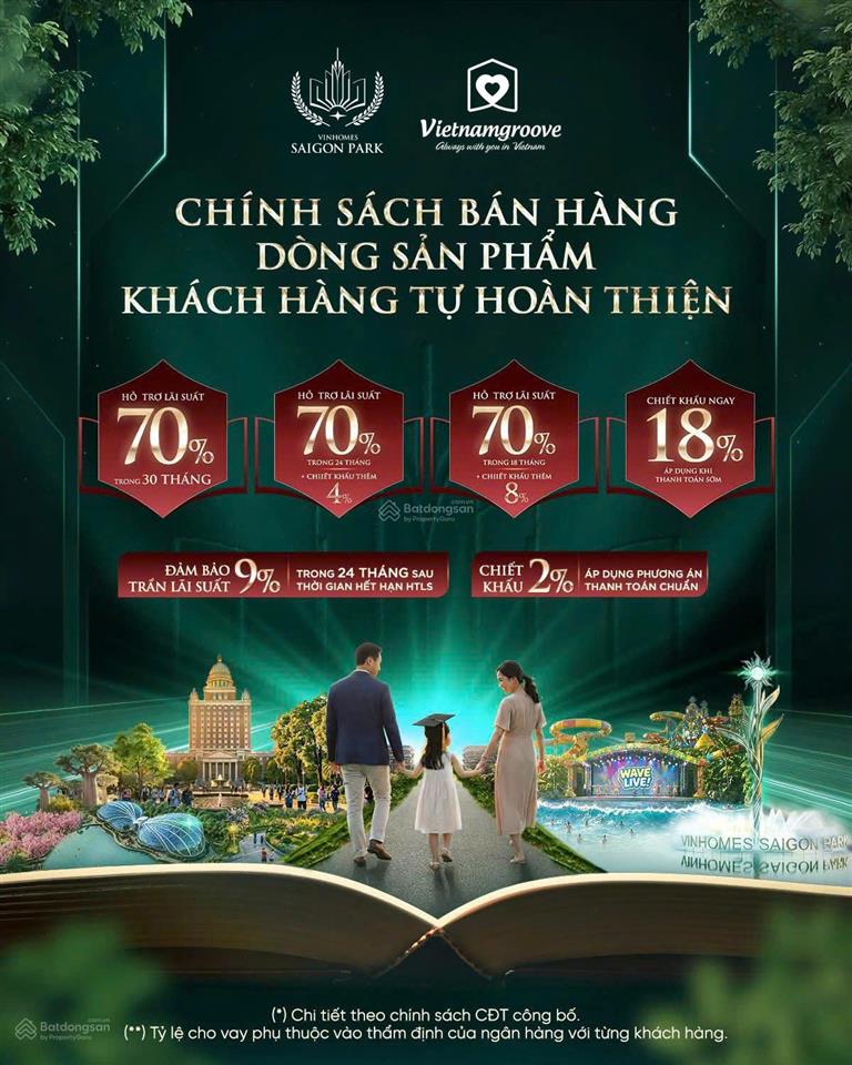 Bán dự án vinhomes sai gon park hóc môn cơ hội mua bán đầu tư giá tốt 2026
