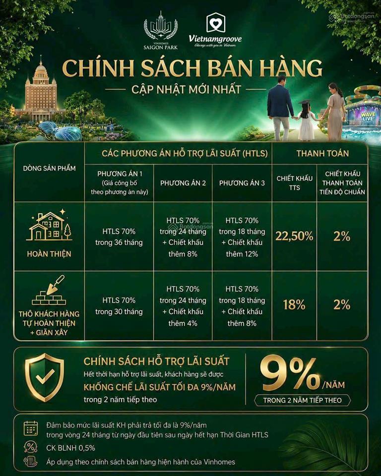 Vì sao vinhomes saigon park hóc môn được săn đón năm 2026? khi giá 100tr/m2