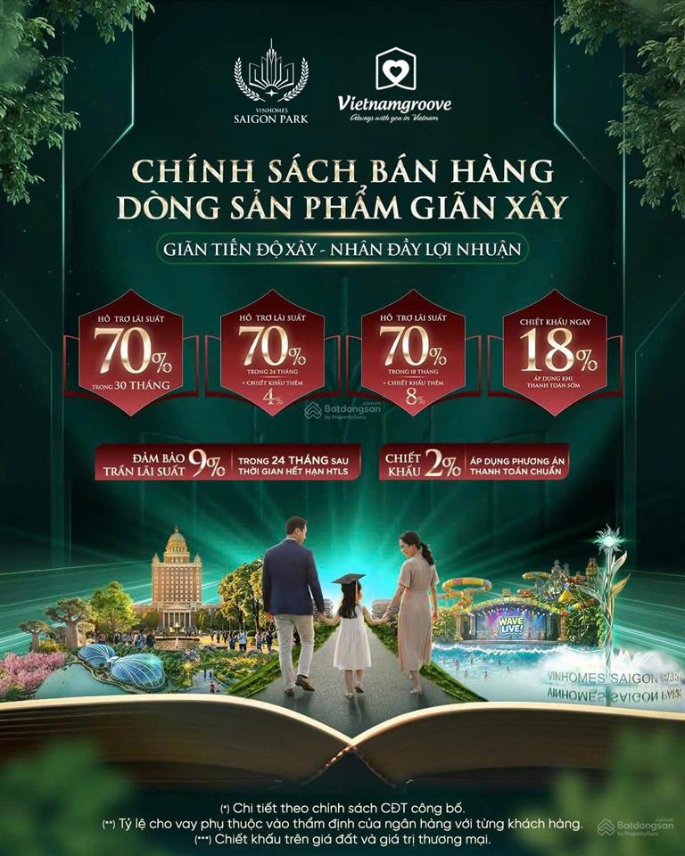 Vinhomes saigon park hóc môn siêu đô thị đáng sống và đáng đầu tư 2026