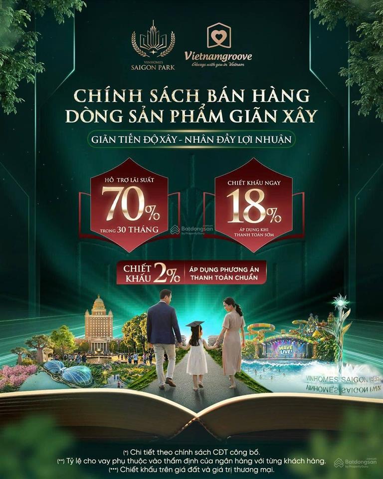 Vinhomes saigon park hóc môn siêu đô thị đáng sống và đáng đầu tư 2026