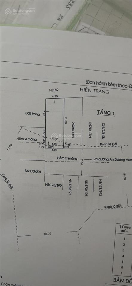 Bán đất tại 173/246 an dương vương, 4,7 tỷ, 66,2m2 đẹp, nhiều tiện ích