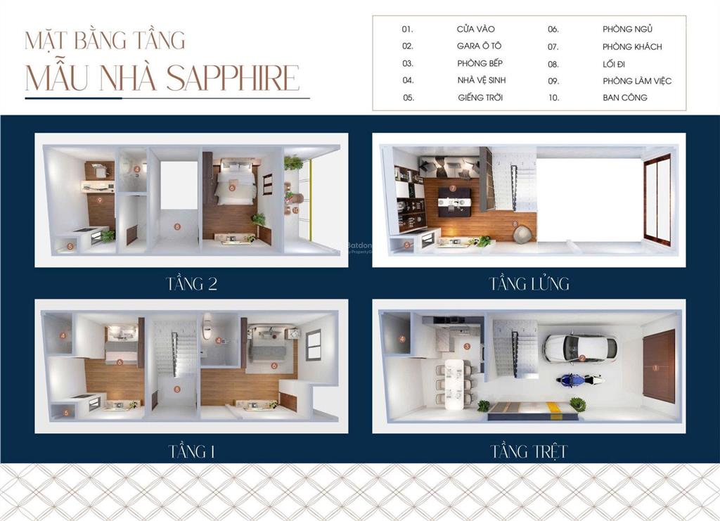 Nhà phố phú định quận 8  pearl reverside đang dần hình thành rồi ạ