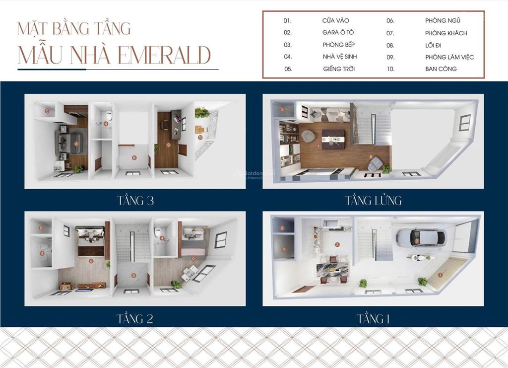 Nhà phố phú định quận 8  pearl reverside đang dần hình thành rồi ạ