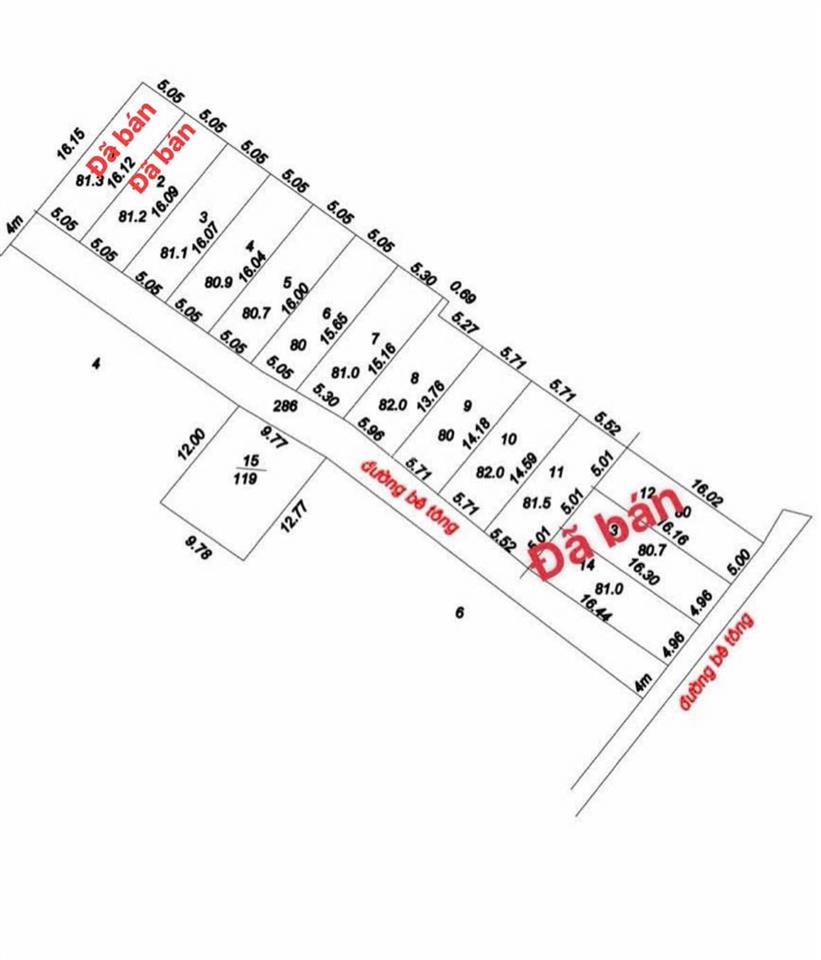 Mở bán cách phà cát lái 2km 5x16m 80m2 giá 1.75 tỷ, tiềm năng tăng giá 50% khi làm cầu cát lái