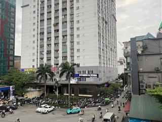 Bán nhà mặt phố tây sơn ( số chẵn)