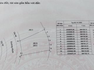 Bán đất full thổ cư 200m2, sổ đỏ chính chủ