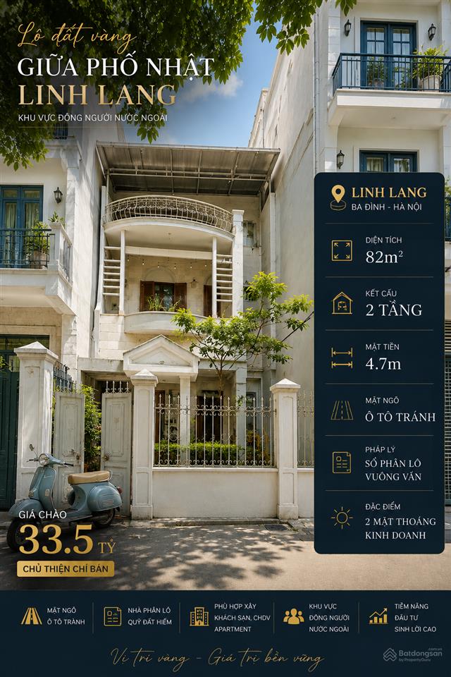 Cần bán nhà phố đào tấn  linh lang, dt 82m2, mt 4,8m. ngõ phân lô, ô tô tránh, gần phố