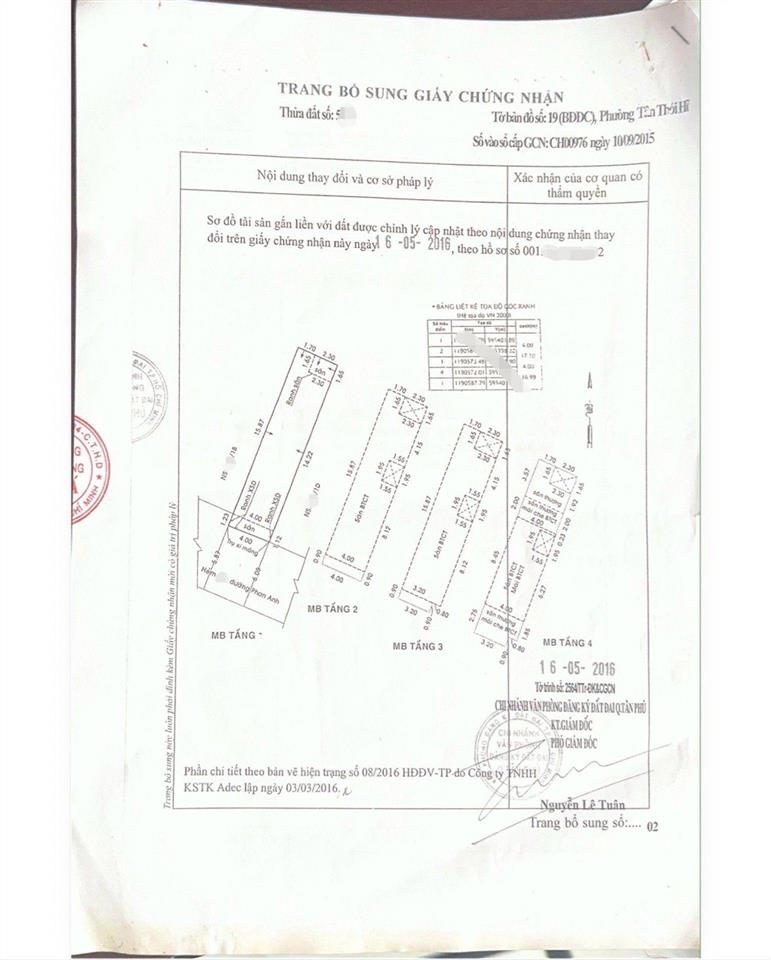 Hàng thơm tân phú hxh 8m phan anh, tân phú  68m2  4 tầng 5pn mới đẹp full nội thất hơn 8 tỏi tl