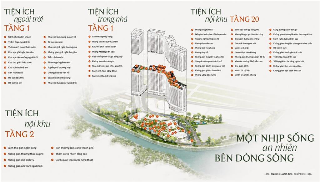 Bán căn 3pn view sông palm river, tầng 19, 21.8 tỷ, 125m2, thanh toán linh hoạt