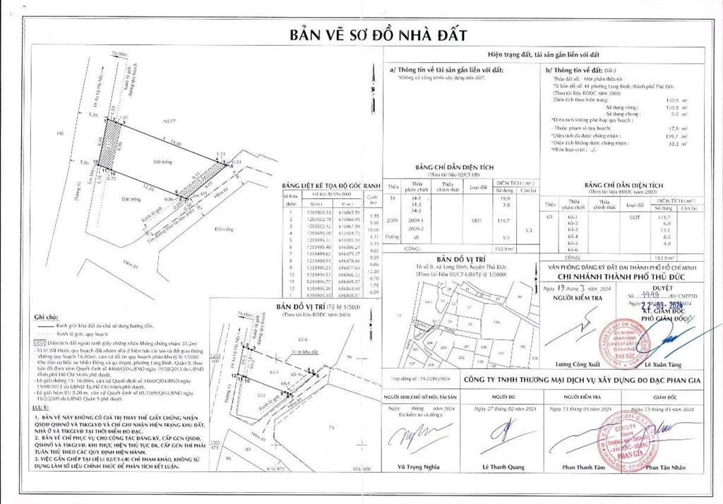 Đất view hồ đẹp 123m² long bình, q.9 | gần metro, bến xe miền đông | giá 5,7 tỷ