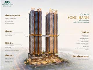 The emerald boulevard  căn hộ cao cấp mặt tiền quốc lộ 13 sát cạnh sài gòn, ưu đãi booking sớm 3%