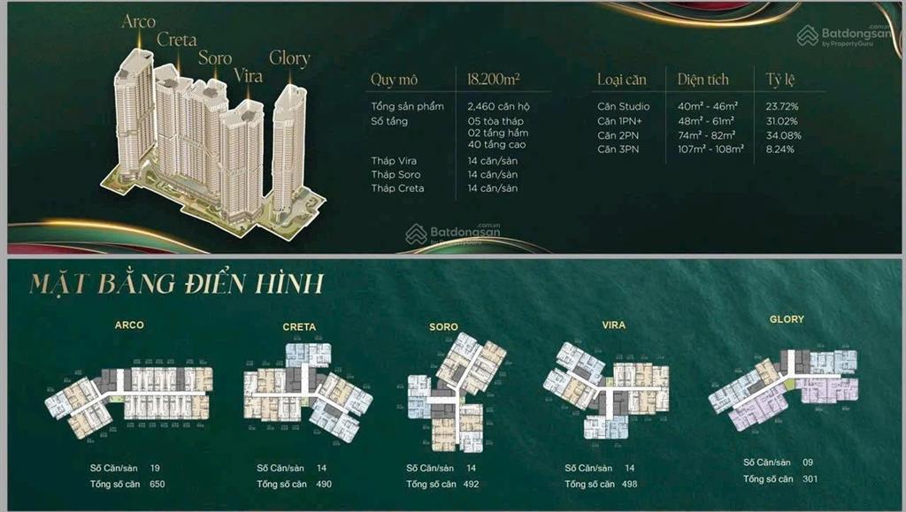 Sở hữu căn hộ 1pn+ the emerald river park  dự án căn hộ cao cấp có bến du thuyền chỉ từ 10%