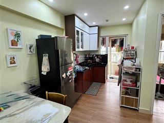 Giảm giá sâu !!! chỉ nhỉnh 4 tỷ, chính chủ bán gấp chcc 65m2 2pn sdu 143 trần phú, hà đông
