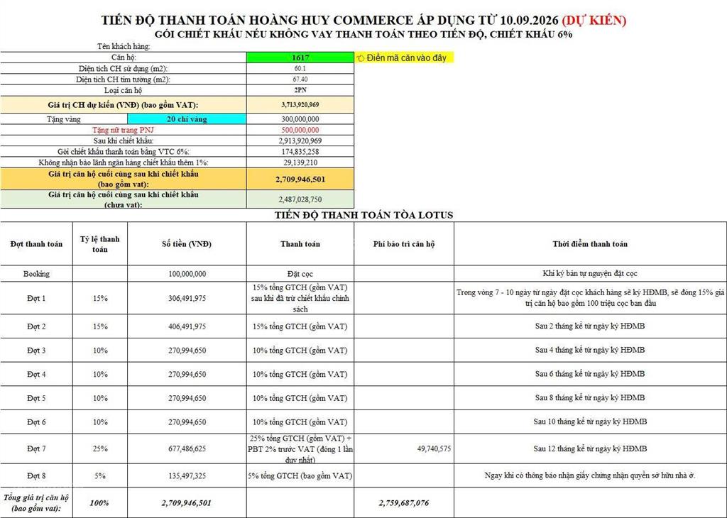 Cơ hội sở hữu căn hộ 2 phòng ngủ 66m2 view thoáng đẹp tại hoàng huy commerce