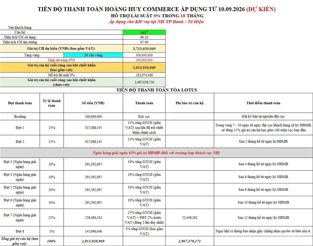Cơ hội sở hữu căn hộ 2 phòng ngủ 66m2 view thoáng đẹp tại hoàng huy commerce