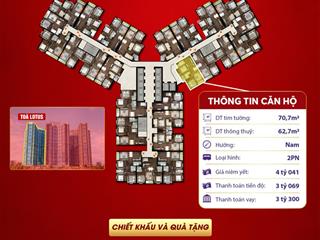 Căn hộ sân vườn rộng nhất  tại hoàng huy commerce