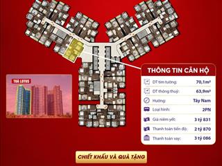 Căn hộ trên cao tầm nhìn triệu đô tại hoàng huy commerce