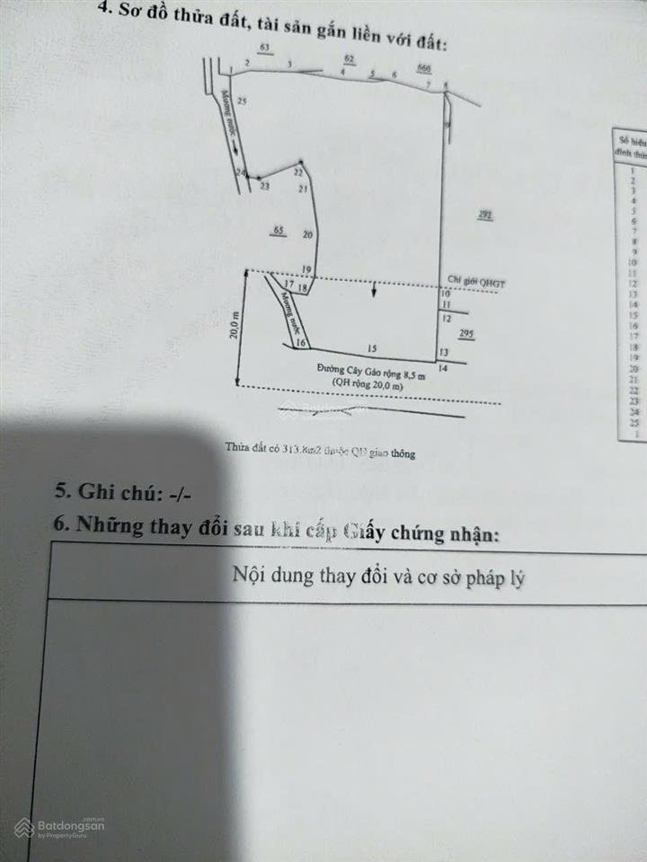 Cho thuê đất mặt tiền đường cây gáo, xã vĩnh thạnh, nha trang, khánh hoà