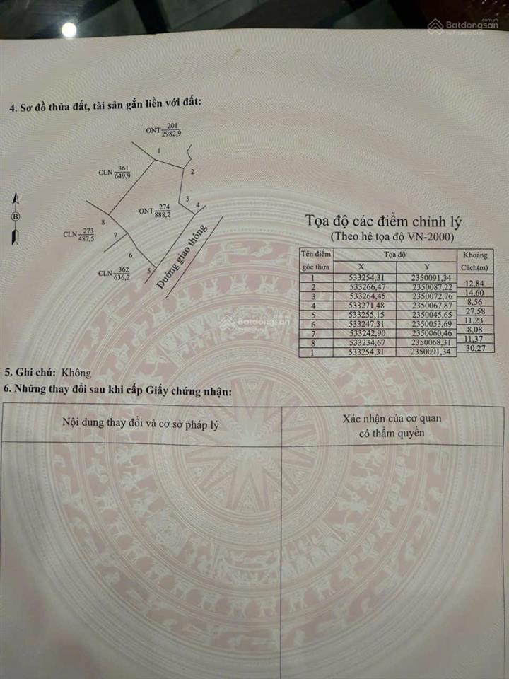 Chưa đầy tỷ đâu ạ quý anh chị có 888.2m có 400 thổ cư bám mặt đường nhựa lên đến 28m