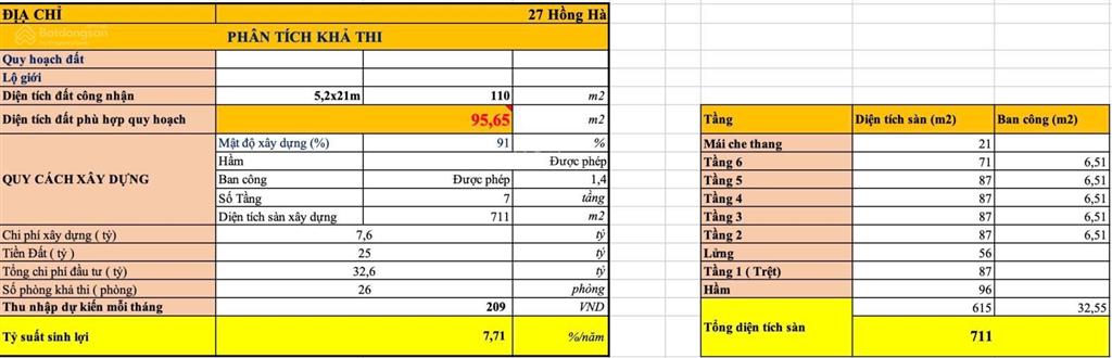 Bán nhà góc 2 mặt tiền đ. hồng hà, khu vip sân bay, dt 5.2x21m, ctxd hầm+6 tầng, giá 25.5 tỷ