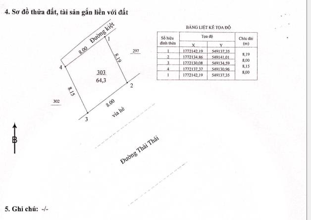 Bán đất mặt tiền đường thành thái