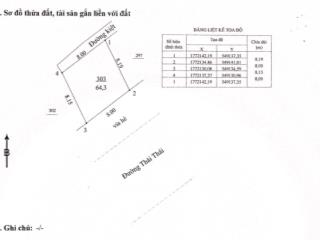 Bán đất mặt tiền đường thành thái