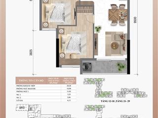 Bcons newsky chỉ đưa trước 5% nhận ngay nhà ở, ban công cực chill khi hướng về view landmark 81