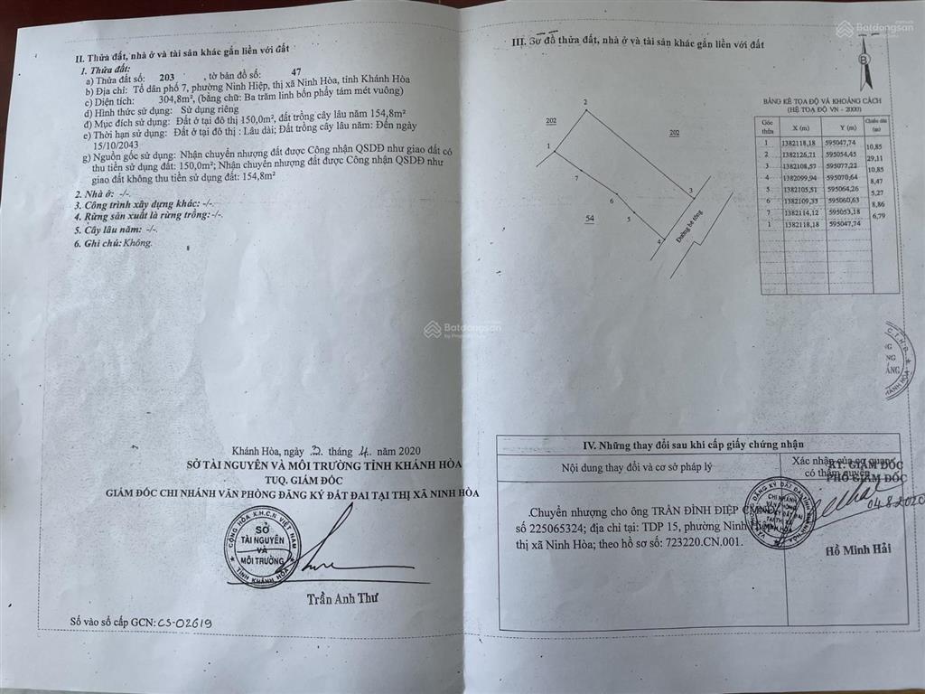 Chính chủ bán nhà mặt phố diện tích 304m2(10x30), tdp7, phường ninh hiệp, tx. ninh hoà