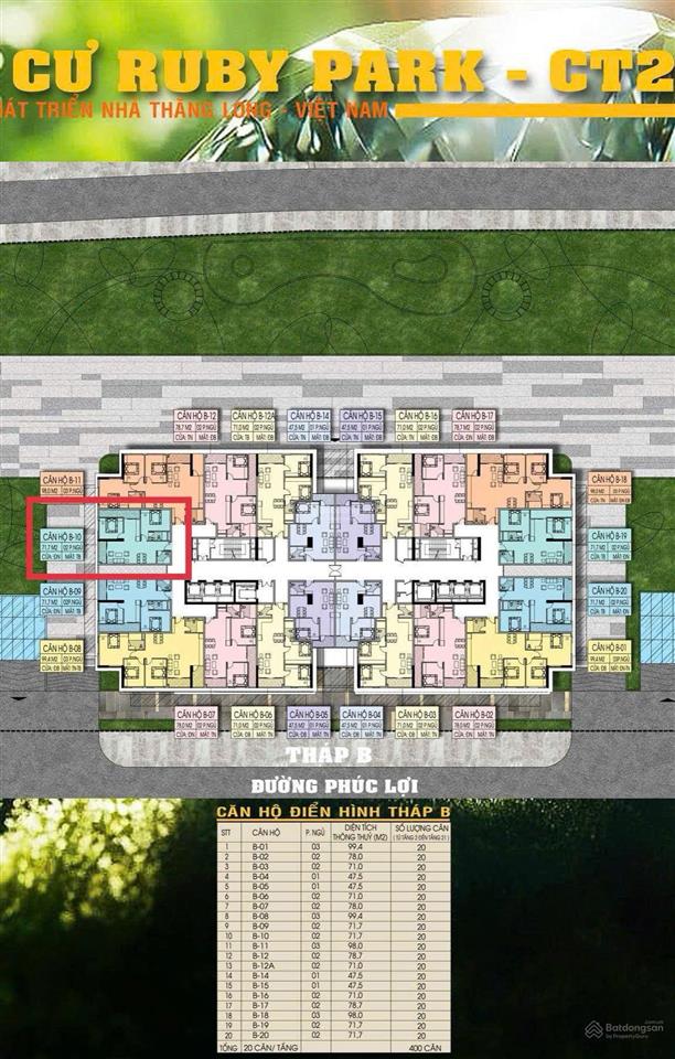 Ruby park bán căn 2pn 72m2 giá 4,1 tỷ (giá hời hiện tại)  hỗ trợ vay 65%  nhận nhà quý 1/2027