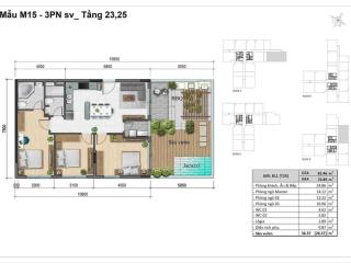 Hiếm bán căn sky garden 3pn+ sân vườn giá 8,2 tỷ allin 100% cc daqua q8