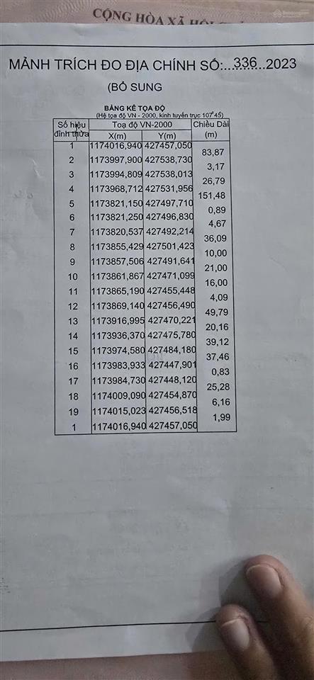 Bán đất vườn 15,678m2 có thổ cư, chính chủ tóc tiên, phú mỹ, brvt. ngay cao tốc biên hòa  vũng tàu