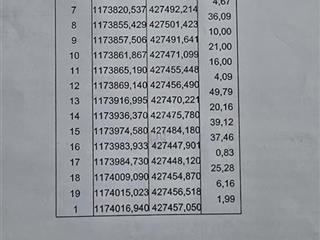 Bán đất vườn 15,678m2 có thổ cư, chính chủ tóc tiên, phú mỹ, brvt. ngay cao tốc biên hòa  vũng tàu