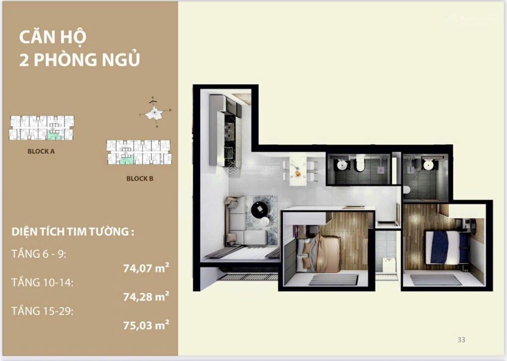 2,67ty chính chủ bán cc mường thanh 1pn+ 1wc siêu rẻ ban công mát mẻ thanh toán giãn