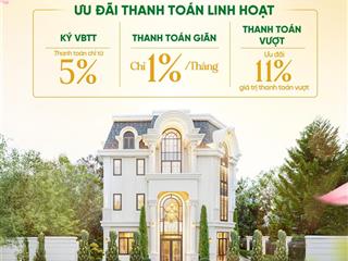 Bán biệt thự liên kế giá tốt, tiện ích đầy đủ, giá chỉ từ 4, xx tỷ/căn