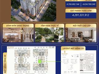 Chỉ với 1,5 tỷ sở hữu ngay căn hộ 3pn cao cấp bậc nhất tại hue heritage ngay trung tâm tp huế