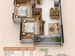 Bán căn hô bcons newsky, 3,021 tỷ, 65m2, view đẹp, trả trước 151tr