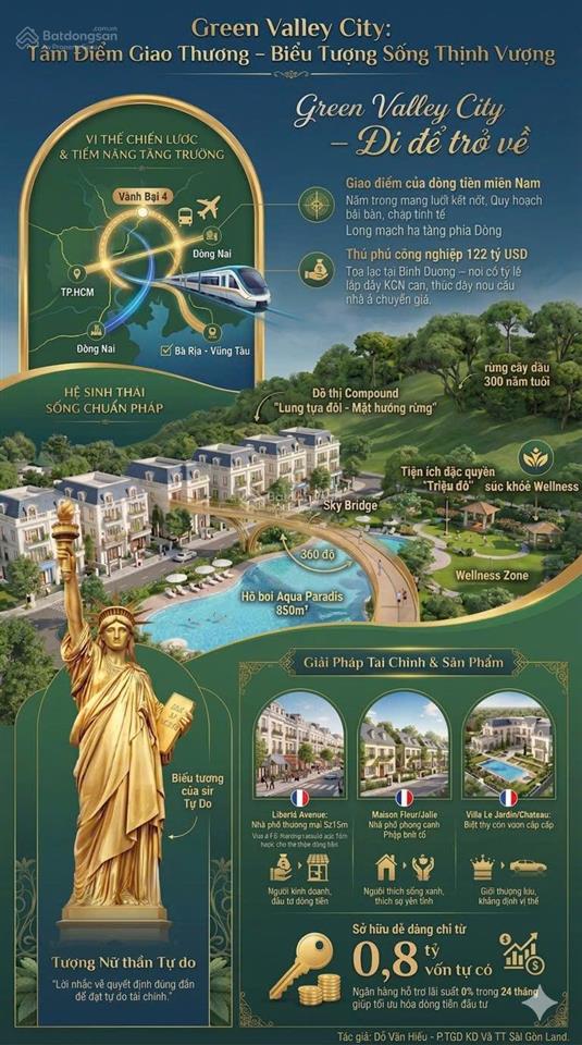 Bán nhà phố thương mại green valley city tân uyên, khu đô thị compound xanh, sổ hồng riêng