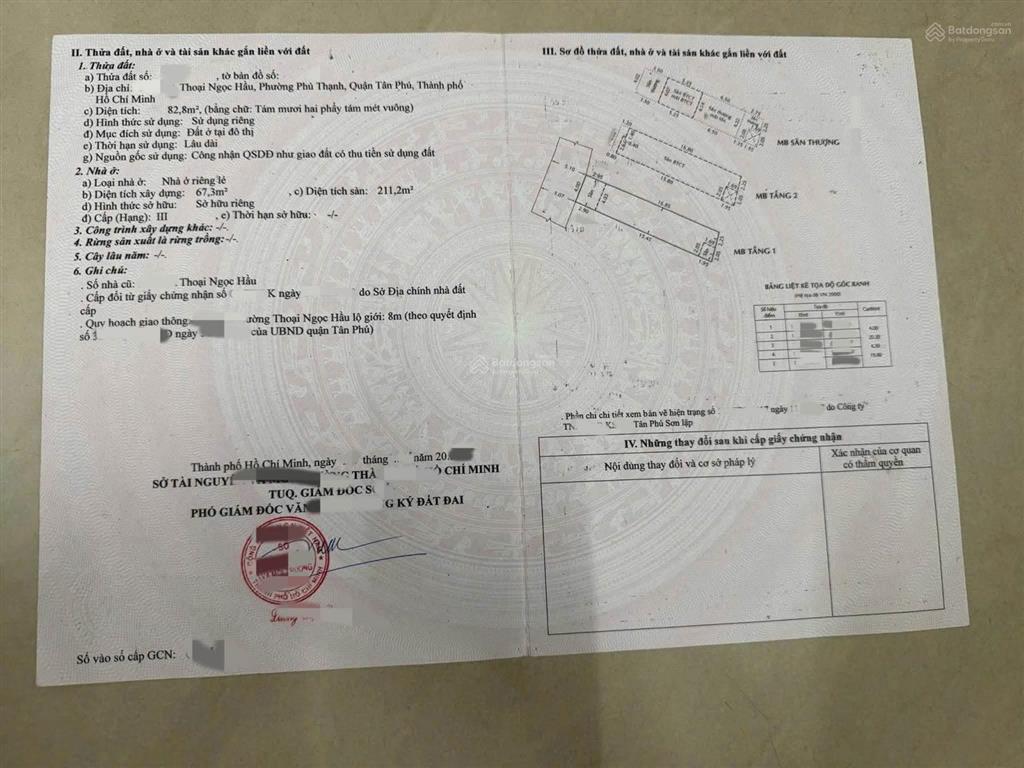 Chủ nhà thở giảm ngay 500 triệu  khu vip cao tầng thoại ngọc hầu tân phú