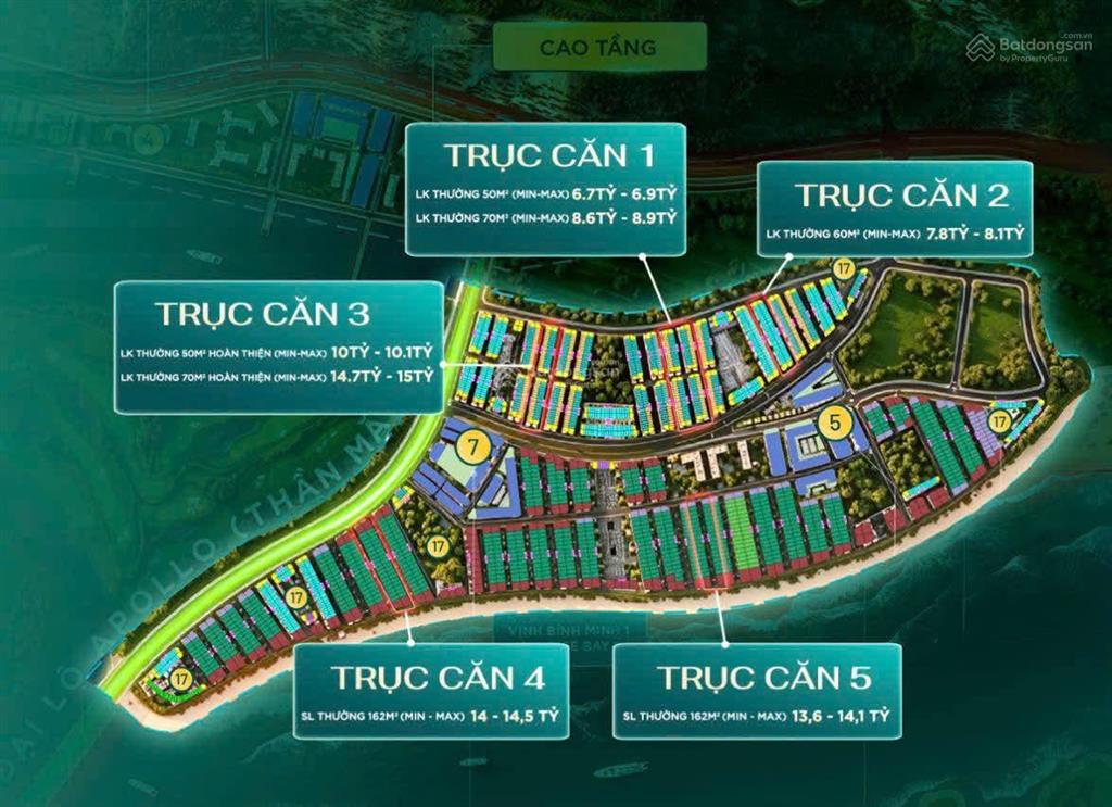 Siêu phẩm hạ long xanh 2026 "siêu quái vật" 18 tỷ usd đã thức giấc?