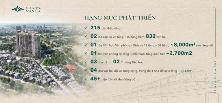 The vista văn la  nâng tầm cuộc sống của bạn  chỉ cần 15% đã có cơ hội sở hữu nhà.