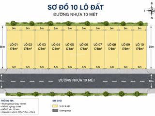 Chào các anh chị mẹ em người phú yến kinh doanh tôm bị thua lỗ bị chủ nợ dí quá